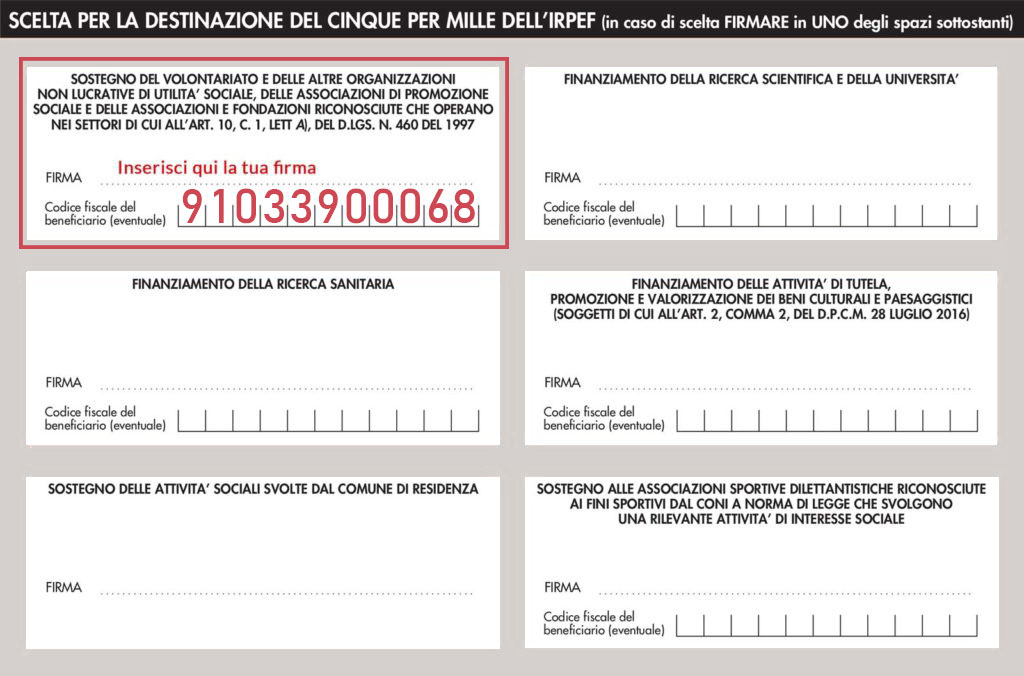 Dona il 5 per mille a Angsa Casale Monferrato